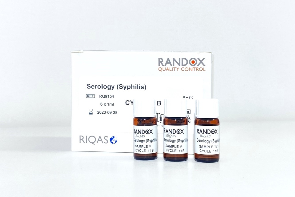 Control de Calidad Externo RIQAS Serología Sífilis. 3 Mensurandos. Rep. 30. Randox (UK).