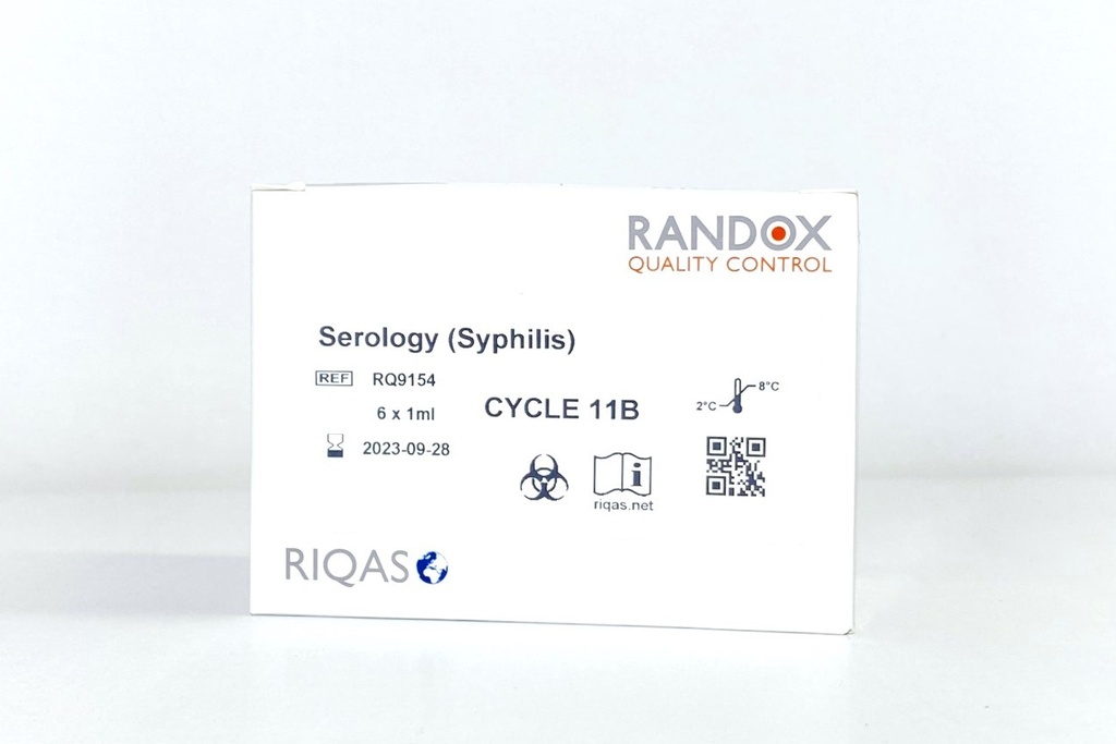 Control de Calidad Externo RIQAS Serologia Sifilis. Rep. 30. Randox (UK).