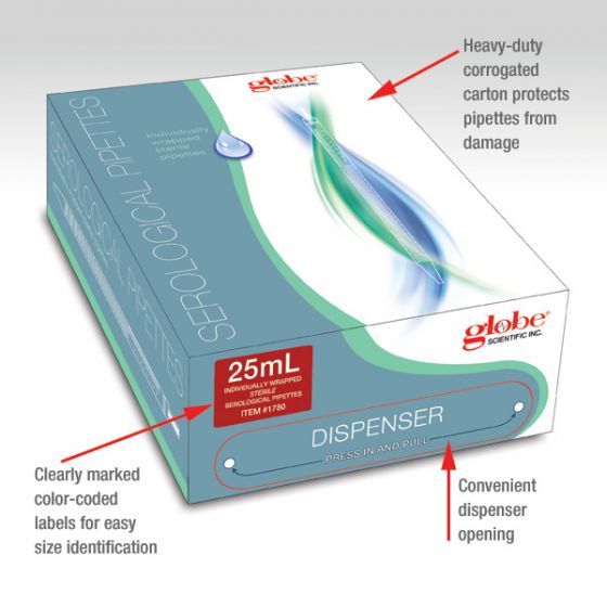 Lluvioso cheque para castigar Pipeta Serológica PS, 10 ml, 345 mm. Empaque Individual. Estéril. Globe  Scientific (USA). | Labcare de Colombia S.A.S