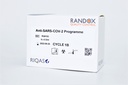 Control de Calidad Externo RIQAS Serologia Anti-SARS-CoV-2. Rep. 30. Randox (UK).