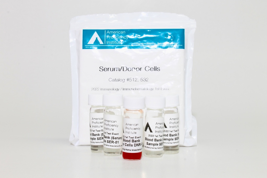 Control de Calidad Externo Inmunohematología (Tubo/Gel). ABO/RH (Grupo ...