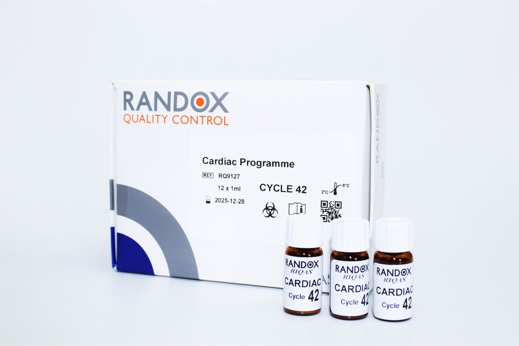 Control de Calidad Externo RIQAS Cardiaco Liofilizado. 2 Mensurandos. Rep. 15. Randox (UK).