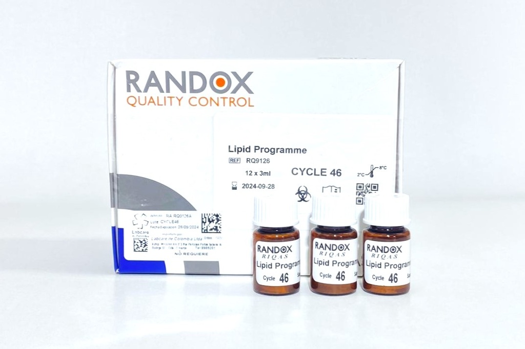 Control de Calidad Externo RIQAS Lípidos. 3 Mensurandos. Rep. 15. Randox (UK).