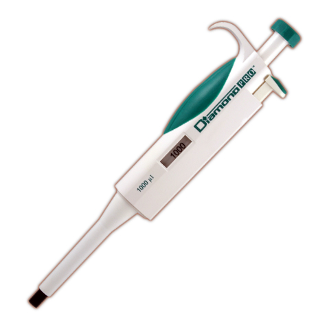 Pipeta Automática Volumen Fijo 1000 ul Color Verde -Diamond Pro. Globe Scientific (USA).  