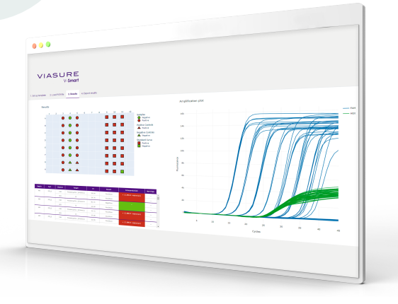 Software Viasure V-Smart para análisis e interpretación de  los ensayos Real Time PCR VIASURE. Certest. España